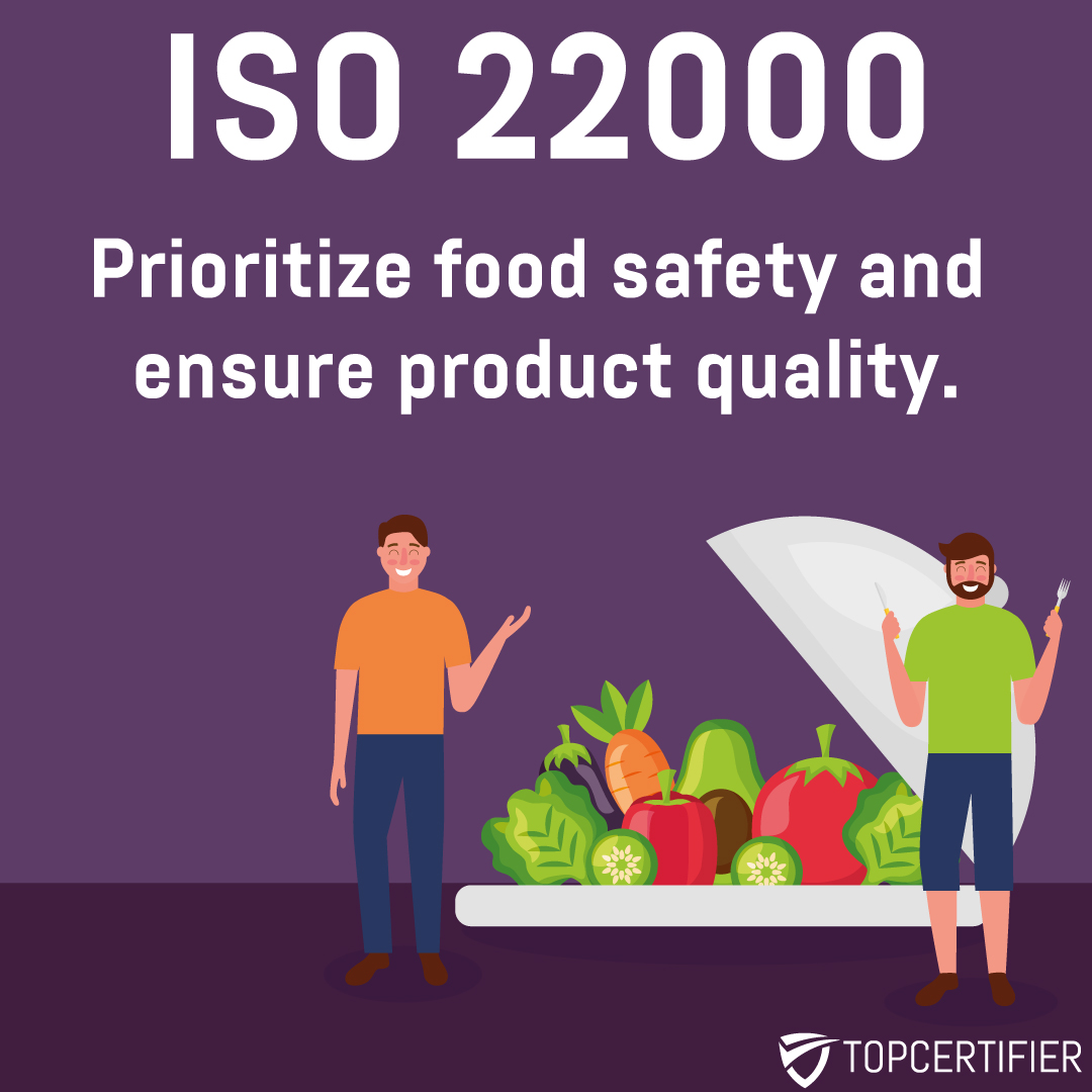 iso 22000 certification in Estonia